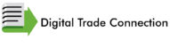 DTC (Digital Trade Connection) is a pioneer of New Green Market